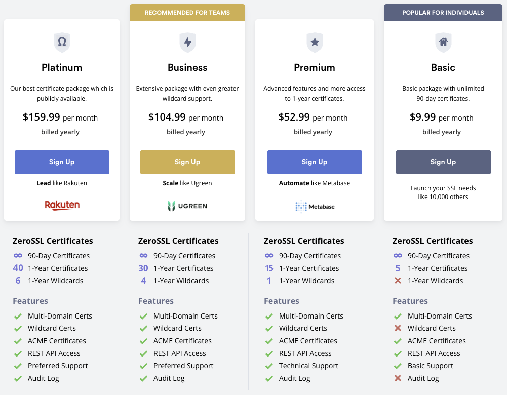 zerossl.com_pricing_.png