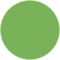 Green Circle on Twitter 