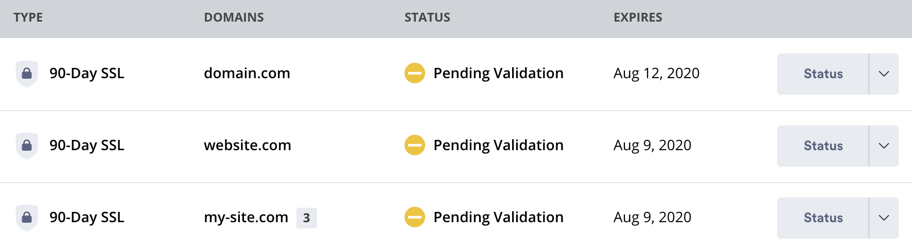 certificate validation check